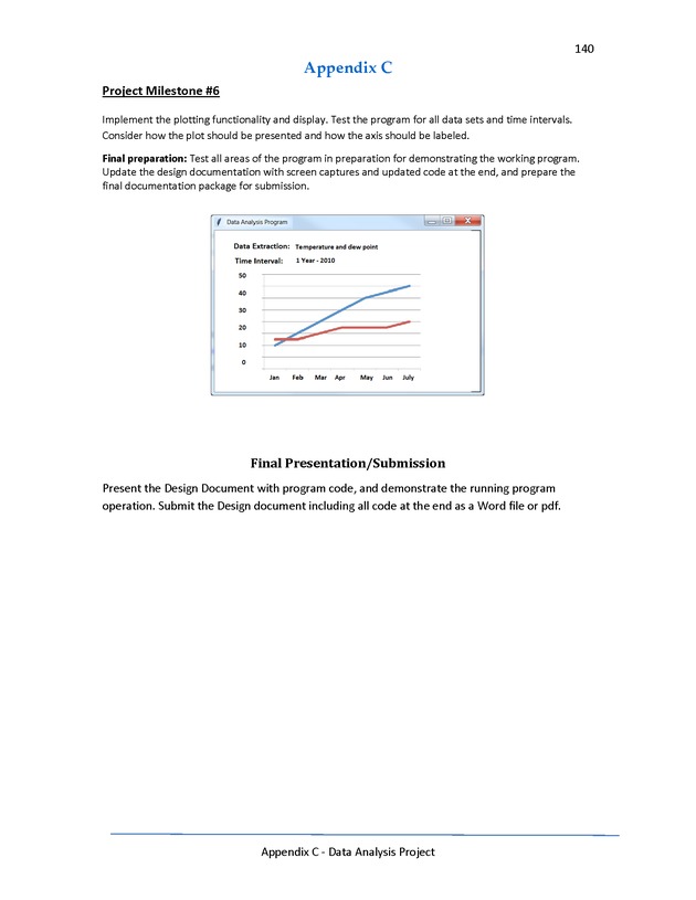 Python Programming: Basics to Advanced Concepts Advanced Programming Workshop - New Page